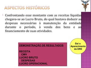    Confrontando esse montante com as receitas líquidas
    chegava-se ao Lucro Bruto, do qual bastava deduzir as
    despesas necessárias à manutenção da entidade
    durante o período, à venda dos bens e ao
    financiamento de suas atividades.


                                                    Daí o
             DEMONSTRAÇÃO DE RESULTADOS          Aparecimento
                                                   da DRE
             RECEITA
              CMV
             LUCRO BRUTO
              DESPESAS
             LUCRO OPERACIONAL
 