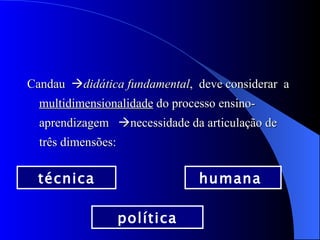 Candau   didática fundamental ,  deve considerar  a  multidimensionalidade  do processo ensino-aprendizagem   necessidade da articulação de três dimensões:  técnica política humana  