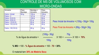 Amostra Peso
Bandeja
Bandeja +
Amostra
Peso
Amostra
Cana - Inicial 50 g 150 g 100 g
Cana - 3’ 121 g 71 g
Cana - 6’(3+3) 100 g 50 g
Cana - 9’(6+3) 91 g 41 g
Cana - 12’(9+3) 85 g 35 g
Cana - 15’(12+3) 80 g 30 g
Cana - 18’(15+3) 80 g 30 g
(100g - 30g) 70g
% de Água da amostra = -------------- X 100 = ----------- X 100 = 70%
100g 100g
% MS = 100 - % Água da amostra = 100 - 70 = 30%
O material tem 30% de Matéria Seca
Peso Inicial da Amostra = (150g - 50g)= 100g
Peso Final da Amostra = (80g - 50g)= 30g
CONTROLE DE MS DE VOLUMOSOS COM
MICRO-ONDAS
 