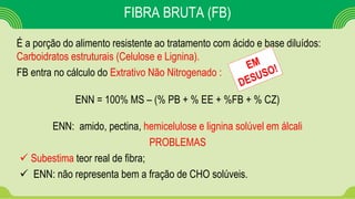 FIBRA BRUTA (FB)
É a porção do alimento resistente ao tratamento com ácido e base diluídos:
Carboidratos estruturais (Celulose e Lignina).
FB entra no cálculo do Extrativo Não Nitrogenado :
ENN = 100% MS – (% PB + % EE + %FB + % CZ)
ENN: amido, pectina, hemicelulose e lignina solúvel em álcali
PROBLEMAS
 Subestima teor real de fibra;
 ENN: não representa bem a fração de CHO solúveis.
 