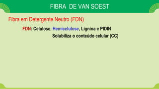FIBRA DE VAN SOEST
FDN: Celulose, Hemicelulose, Lignina e PIDIN
Solubiliza o conteúdo celular (CC)
Fibra em Detergente Neutro (FDN)
 