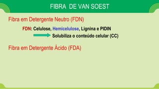 FIBRA DE VAN SOEST
FDN: Celulose, Hemicelulose, Lignina e PIDIN
Solubiliza o conteúdo celular (CC)
Fibra em Detergente Neutro (FDN)
Fibra em Detergente Ácido (FDA)
 