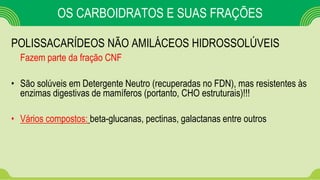 POLISSACARÍDEOS NÃO AMILÁCEOS HIDROSSOLÚVEIS
Fazem parte da fração CNF
• São solúveis em Detergente Neutro (recuperadas no FDN), mas resistentes às
enzimas digestivas de mamíferos (portanto, CHO estruturais)!!!
• Vários compostos: beta-glucanas, pectinas, galactanas entre outros
OS CARBOIDRATOS E SUAS FRAÇÕES
 