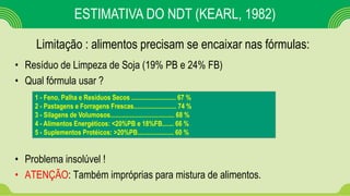 Limitação : alimentos precisam se encaixar nas fórmulas:
• Resíduo de Limpeza de Soja (19% PB e 24% FB)
• Qual fórmula usar ?
• Problema insolúvel !
• ATENÇÃO: Também impróprias para mistura de alimentos.
1 - Feno, Palha e Resíduos Secos ........................... 67 %
2 - Pastagens e Forragens Frescas.......................... 74 %
3 - Silagens de Volumosos....................................... 68 %
4 - Alimentos Energéticos: <20%PB e 18%FB....... 66 %
5 - Suplementos Protéicos: >20%PB...................... 60 %
ESTIMATIVA DO NDT (KEARL, 1982)
 