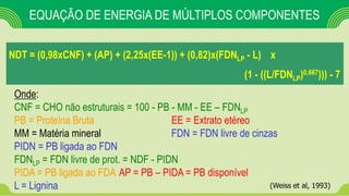 EQUAÇÃO DE ENERGIA DE MÚLTIPLOS COMPONENTES
NDT = (0,98xCNF) + (AP) + (2,25x(EE-1)) + (0,82)x(FDNLP - L) x
(1 - ((L/FDNLP)0,667))) - 7
Onde:
CNF = CHO não estruturais = 100 - PB - MM - EE – FDNLP
PB = Proteína Bruta EE = Extrato etéreo
MM = Matéria mineral FDN = FDN livre de cinzas
PIDN = PB ligada ao FDN
FDNLP = FDN livre de prot. = NDF - PIDN
PIDA = PB ligada ao FDA AP = PB – PIDA = PB disponível
L = Lignina (Weiss et al, 1993)
 