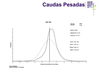 Caudas Pesadas




                 22
 