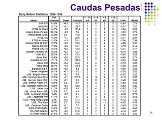 Caudas Pesadas




                 24
 