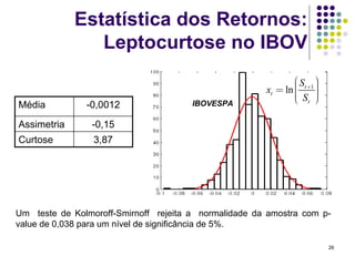 Estatística dos Retornos:
                Leptocurtose no IBOV
                                                               ⎛ St +1 ⎞
                                                                       ⎟
                                                       xt = ln ⎜
                                                               ⎜
                                                               ⎜ S ⎠
                                                                       ⎟
                                                                       ⎟
                                                               ⎝    t
                                                                       ⎟
Média          -0,0012                 IBOVESPA

Assimetria      -0,15
Curtose          3,87




Um teste de Kolmoroff-Smirnoff rejeita a normalidade da amostra com p-
value de 0,038 para um nível de significância de 5%.

                                                                           26
 