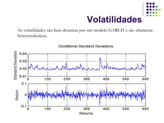 Volatilidades
As volatilidades são bem descritas por um modelo GARCH e são altamente
heterocedasticas.




                                                                     31
 