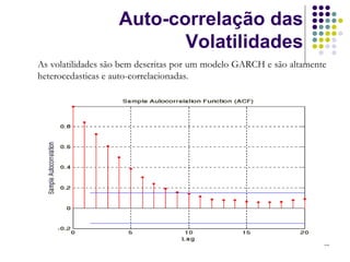 Auto-correlação das
                          Volatilidades
As volatilidades são bem descritas por um modelo GARCH e são altamente
heterocedasticas e auto-correlacionadas.




                                                                     32
 