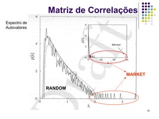 Matriz de Correlações
Espectro de
Autovalores




                                MARKET


              RANDOM



                                         33
 