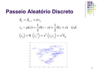 Passeio Aleatório Discreto
     S n = S n−1 + σεn
                 1            1
     εn ~ p (ε) = δ (ε − s ) + δ (ε + s ) i.i.d .
                 2            2
     εn = 0 εn                    = s 2 εn ε j = s 2δnj
                         2


             40


             20


               0


             -20


             -40


             -60


             -80


            -100


            -120


            -140
               -10   0       10     20   30   40   50   60   70
                                                                  8
 