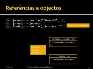 Características de classeClasses são “pseudo-objectos” fábrica das suas instâncias“Pseudo-objectos” fábricas têm características de classeEm Java declaração de atributos e métodos de classe precede-se do qualificador staticBoas práticasEvitar características de classe!Usar apenas para definir constantes!ExemploMath.PI2008/2009Programação Orientada por Objectos19Por oposição às características de instância.