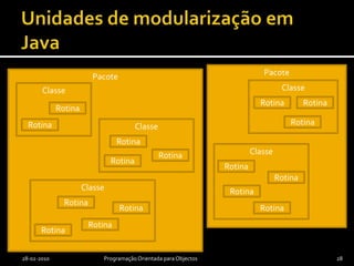 Categorias de acessoCaracterísticas ou membros podem serprivate – acesso apenas por outros membros da mesma classepackage-private (sem qualificador) – adicionalmente, acesso por membros de classes do mesmo pacoteprotected – adicionalmente, acesso por membros de classes derivadas (a ver nas próximas aulas) public –  acesso universal2008/2009Programação Orientada por Objectos27Acessibilidade crescenteHá promiscuidade entre objectos da mesma classe! Cuidado!Que é isto? Próximo diapositivo…