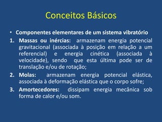 Conceitos Básicos
• Componentes elementares de um sistema vibratório
1. Massas ou inércias: armazenam energia potencial
gravitacional (associada à posição em relação a um
referencial) e energia cinética (associada à
velocidade), sendo que esta última pode ser de
translação e/ou de rotação;
2. Molas: armazenam energia potencial elástica,
associada à deformação elástica que o corpo sofre;
3. Amortecedores: dissipam energia mecânica sob
forma de calor e/ou som.
 