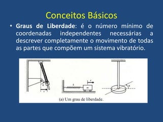 Conceitos Básicos
• Graus de Liberdade: é o número mínimo de
coordenadas independentes necessárias a
descrever completamente o movimento de todas
as partes que compõem um sistema vibratório.
 