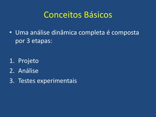 Conceitos Básicos
• Uma análise dinâmica completa é composta
por 3 etapas:
1. Projeto
2. Análise
3. Testes experimentais
 