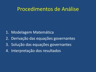 Procedimentos de Análise
1. Modelagem Matemática
2. Derivação das equações governantes
3. Solução das equações governantes
4. Interpretação dos resultados
 