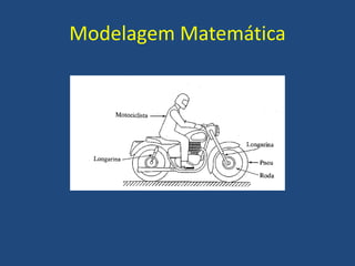 Modelagem Matemática
 