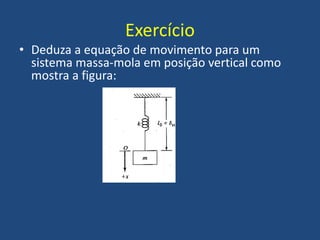 Exercício
• Deduza a equação de movimento para um
sistema massa-mola em posição vertical como
mostra a figura:
 