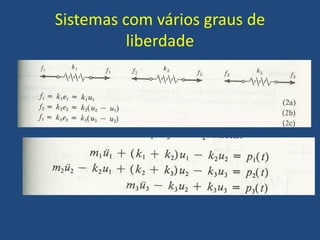Sistemas com vários graus de
liberdade
 