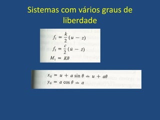 Sistemas com vários graus de
liberdade
 