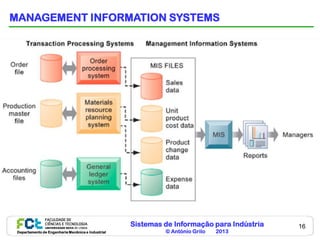 MANAGEMENT INFORMATION SYSTEMS




                                                    Sistemas de Informação para Indústria   16
 Departamento de Engenharia Mecânica e Industrial            © António Grilo   2013
 