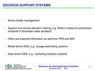 DECISION SUPPORT SYSTEMS



•        Serve middle management

•        Support non-routine decision making, e.g. What is impact on production
         schedule if December sales doubled?

•        Often use external information as well from TPS and MIS

•        Model driven DSS, e.g. voyage-estimating systems

•        Data driven DSS, e.g. marketing analysis systems



                                                       Sistemas de Informação para Indústria   17
    Departamento de Engenharia Mecânica e Industrial            © António Grilo   2013
 