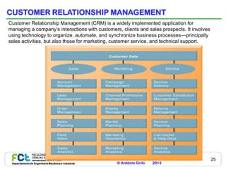 CUSTOMER RELATIONSHIP MANAGEMENT
Customer Relationship Management (CRM) is a widely implemented application for
managing a company’s interactions with customers, clients and sales prospects. It involves
using technology to organize, automate, and synchronize business processes—principally
sales activities, but also those for marketing, customer service, and technical support.




                                                    Sistemas de Informação para Indústria    25
 Departamento de Engenharia Mecânica e Industrial            © António Grilo   2013
 