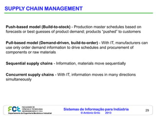SUPPLY CHAIN MANAGEMENT


Push-based model (Build-to-stock) - Production master schedules based on
forecasts or best guesses of product demand; products “pushed” to customers

Pull-based model (Demand-driven, build-to-order) - With IT, manufacturers can
use only order demand information to drive schedules and procurement of
components or raw materials

Sequential supply chains - Information, materials move sequentially

Concurrent supply chains - With IT, information moves in many directions
simultaneously




                                                    Sistemas de Informação para Indústria   29
 Departamento de Engenharia Mecânica e Industrial            © António Grilo   2013
 