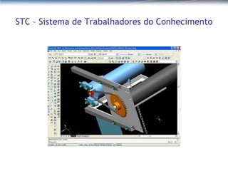STC – Sistema de Trabalhadores do Conhecimento 