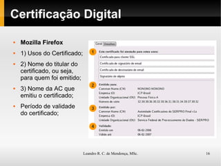 Certificação Digital Mozilla Firefox 1) Usos do Certificado; 2) Nome do titular do certificado, ou seja, para quem foi emitido; 3) Nome da AC que emitiu o certificado; Período de validade do certificado; 