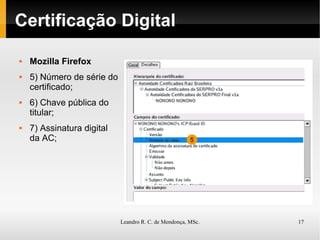 Certificação Digital Mozilla Firefox 5) Número de série do certificado; 6) Chave pública do titular; 7) Assinatura digital da AC; 