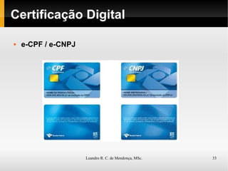 Certificação Digital e-CPF / e-CNPJ 
