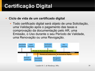 Certificação Digital Ciclo de vida de um certificado digital Todo certificado digital será objeto de uma Solicitação, uma Validação após o pagamento das taxas e comprovação da documentação pelo AR, uma Emissão, o Uso durante o seu Período de Validade, uma Renovação ou uma Revogação. 
