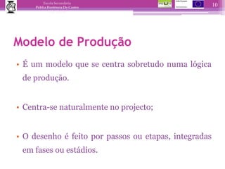 Modelo de ProduçãoÉ um modelo que se centra sobretudo numa lógica de produção.Centra-se naturalmente no projecto;O desenho é feito por passos ou etapas, integradas em fases ou estádios.10