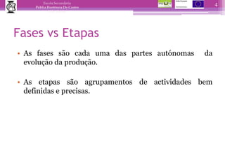 Fases vs EtapasAs fases são cada uma das partes autónomas  da evolução da produção.As etapas são agrupamentos de actividades bem definidas e precisas.4