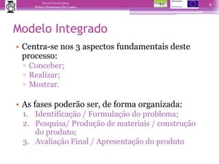 Modelo IntegradoCentra-se nos 3 aspectos fundamentais deste processo:Conceber;Realizar;Mostrar.As fases poderão ser, de forma organizada:Identificação / Formulação do problema;Pesquisa/ Produção de materiais / construção do produto;Avaliação Final / Apresentação do produto6