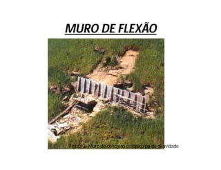 MURO DE FLEXÃO
Figura 3- Muro de concreto ciclópico ou de gRavidade
 