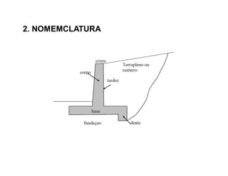 2. NOMEMCLATURA
 