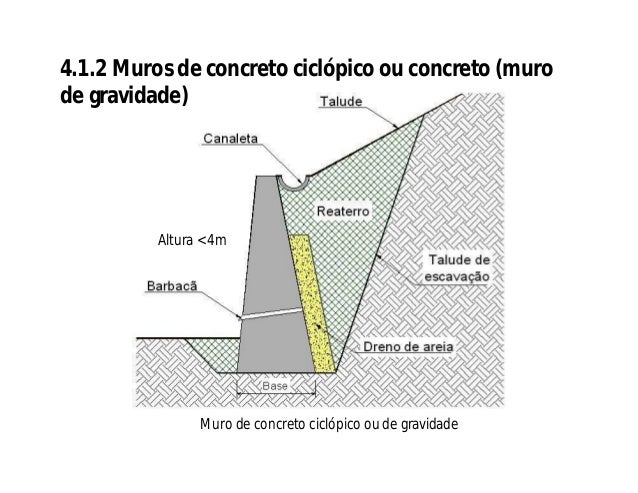 In cio De Constru o De Moradia Unifamiliar R c E 1 Piso 3 P gina in-cio-de-constru-o-de-moradia-unifamiliar-r-c-e-1-piso-3-p-gina