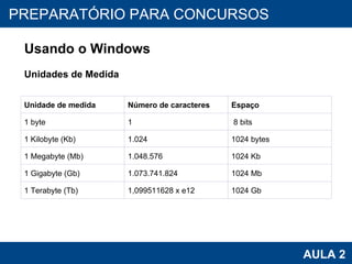 PROAB 2010 AULA 2 PREPARATÓRIO PARA CONCURSOS Usando o Windows Unidades de Medida Unidade de medida Número de caracteres Espaço 1 byte 1   8 bits 1 Kilobyte (Kb) 1.024 1024 bytes 1 Megabyte (Mb) 1.048.576 1024 Kb 1 Gigabyte (Gb) 1.073.741.824 1024 Mb 1 Terabyte (Tb) 1,099511628 x e12 1024 Gb 