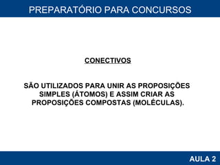 PROAB 2010 AULA 2 PREPARATÓRIO PARA CONCURSOS CONECTIVOS SÃO UTILIZADOS PARA UNIR AS PROPOSIÇÕES  SIMPLES (ÁTOMOS) E ASSIM CRIAR AS  PROPOSIÇÕES COMPOSTAS (MOLÉCULAS). 