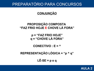 PROAB 2010 AULA 2 PREPARATÓRIO PARA CONCURSOS CONJUNÇÃO PROPOSIÇÃO COMPOSTA  “ FAZ FRIO HOJE  E  CHOVE LÁ FORA” p = “FAZ FRIO HOJE” q = “CHOVE LÁ FORA” CONECTIVO : E = ^ REPRESENTAÇÃO LÓGICA = “p ^ q” LÊ-SE = p e q 