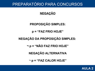 PROAB 2010 AULA 2 PREPARATÓRIO PARA CONCURSOS NEGAÇÃO PROPOSIÇÃO SIMPLES: p = “FAZ FRIO HOJE” NEGAÇÃO DA PROPOSIÇÃO SIMPLES:  ¬ p = “NÃO FAZ FRIO HOJE” NEGAÇÃO ALTERNATIVA ¬  p = “FAZ CALOR HOJE” 