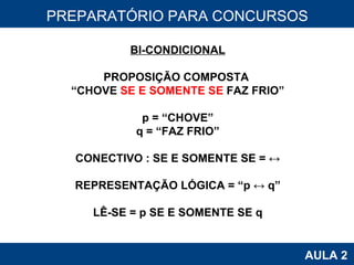 PROAB 2010 AULA 2 PREPARATÓRIO PARA CONCURSOS BI-CONDICIONAL PROPOSIÇÃO COMPOSTA  “ CHOVE  SE E SOMENTE SE  FAZ FRIO” p = “CHOVE” q = “FAZ FRIO” CONECTIVO : SE E SOMENTE SE = ↔ REPRESENTAÇÃO LÓGICA = “p ↔ q” LÊ-SE = p SE E SOMENTE SE q 