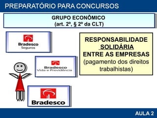 GRUPO ECONÔMICO  (art. 2º, § 2º da CLT) RESPONSABILIDADE SOLIDÁRIA ENTRE AS EMPRESAS  (pagamento dos direitos trabalhistas) 