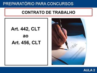 CONTRATO DE TRABALHO Art. 442, CLT  ao  Art. 456, CLT 