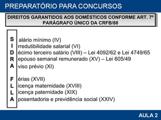DIREITOS GARANTIDOS AOS DOMÉSTICOS CONFORME ART. 7º PARÁGRAFO ÚNICO DA CRFB/88 alário mínimo (IV) rredutibilidade salarial (VI) écimo terceiro salário (VIII) – Lei 4092/62 e Lei 4749/65 epouso semanal remunerado (XV) – Lei 605/49 viso prévio (XI) érias (XVII) icença maternidade (XVIII) icença paternidade (XIX) posentadoria e previdência social (XXIV) S I D R A F L L A 