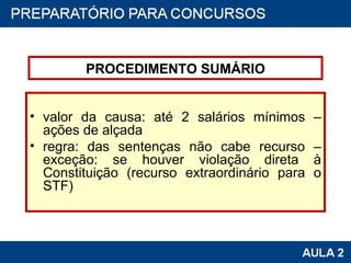 PROCEDIMENTO SUMÁRIO valor da causa: até 2 salários mínimos – ações de alçada regra: das sentenças não cabe recurso – exceção: se houver violação direta à Constituição (recurso extraordinário para o STF) 